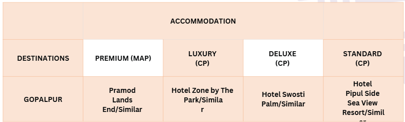 Hotel Price Image